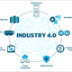 Can Mixed-Vendor PLC and DCS Systems Work Seamlessly?