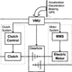 How Hybrid PLC-DCS Integration Delivers Quantifiable Digital Twin Gains?