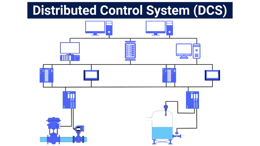 Can DCS Intelligent Regulation Fix Thermal Power Energy Imbalance?