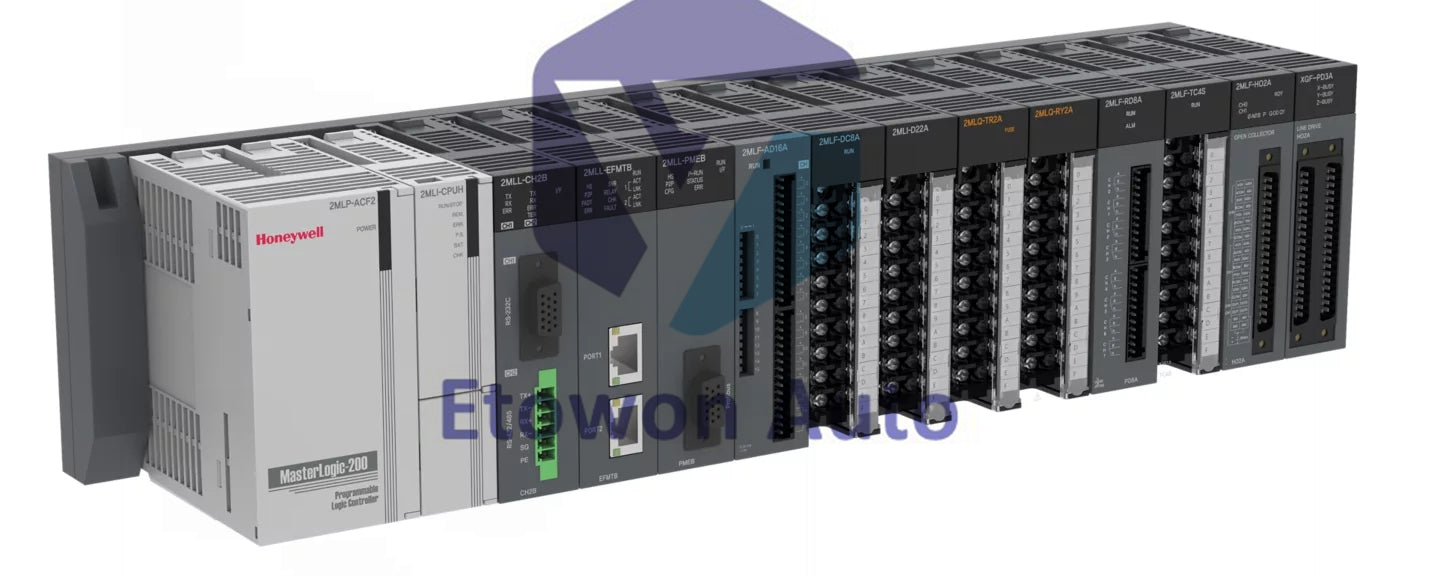 Honeywell PLC Solutions: Powering Next-Gen Industrial Automation ...